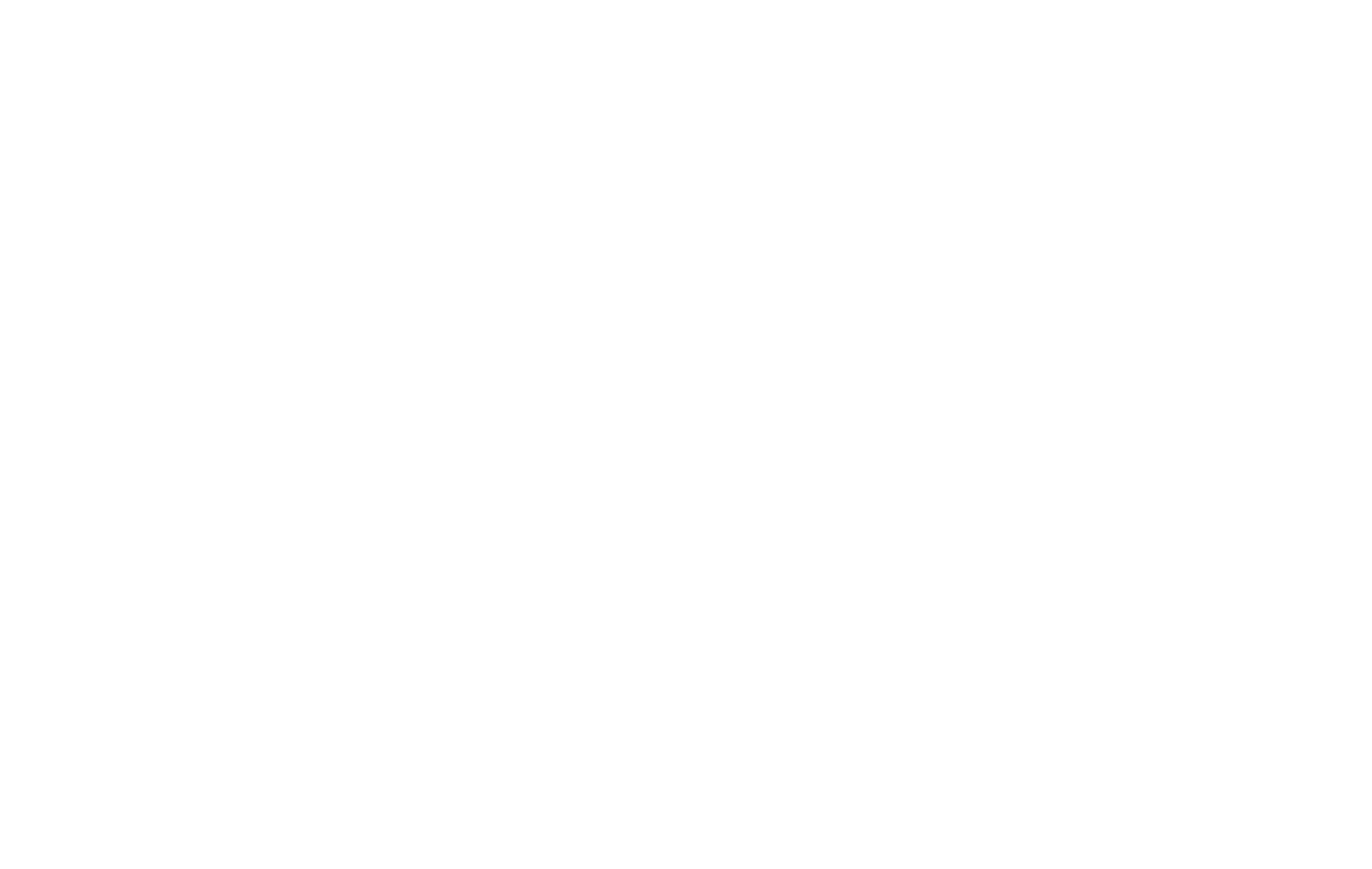 coid